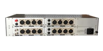 China broadcasting analog video and audio optical transceiver（new housing） for sale