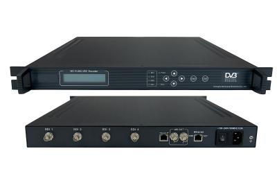 China 4 channels H.265, MPEG4 SDI encoder to ASI and IP used in TV stations for sale