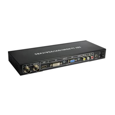 China Broadcast SDI to HDMI DVI VGA AV converter for sale