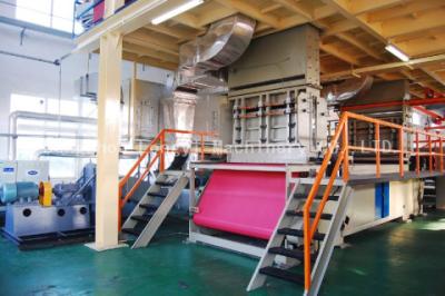 China CE Certified Automatic PP Spun Non Woven Fabric Manufacturing Mmachine 3200SS for sale