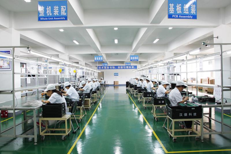 Verified China supplier - Caresono Technology Co., Ltd.