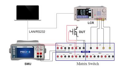 China Sistema de ensaio C-V para dispositivos semicondutores de 10 Hz-1 MHz à venda