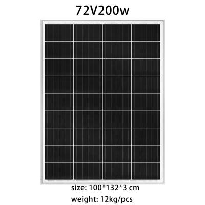 China Home 18V 100W Power Bank Accessories Portable Durable Solar Panel for sale