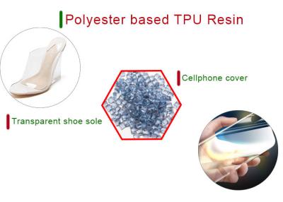 China Shore D73 Polyeseter Based Thermoplastic Polyurethane Resin for sale