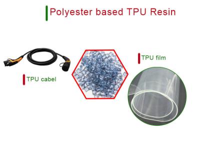 China Fabric Coating Bacteria Resistant Polyether Based TPU for sale