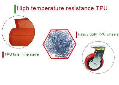 China Injection Moulding TPU Thermoplastic Polyurethane Resin for sale