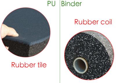 China Two Layers High Temperature PU Binder For Rubber for sale