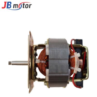 China dripproof pvc chopper motor with factory sale price for sale