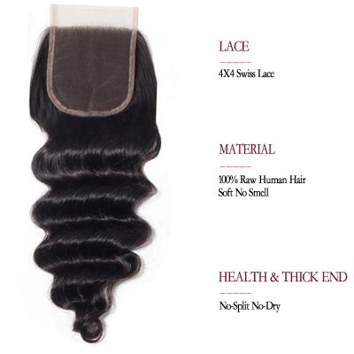 China Hair Grade 10a Loose Deep Closure , 4x4 Inch Three Part Lace Closure Hair For Salon for sale