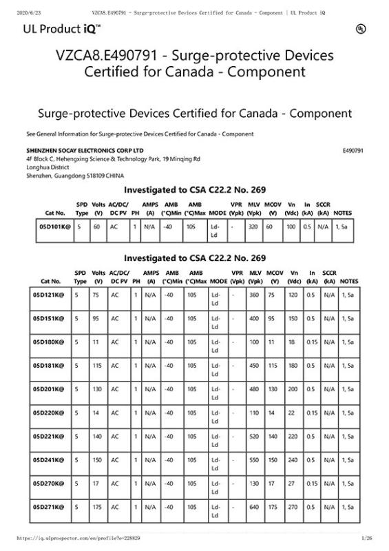 CUL - Shenzhen Socay Electronics Co., Ltd.