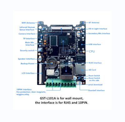 China Highly Integrated Intelligent SOC Face Recognition Access Control Access Control Motherboard For Android for sale