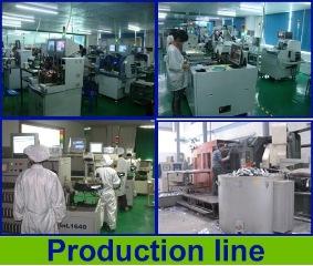 Verified China supplier - SHENZHEN KENA INDUSTRY CO.,LTD.