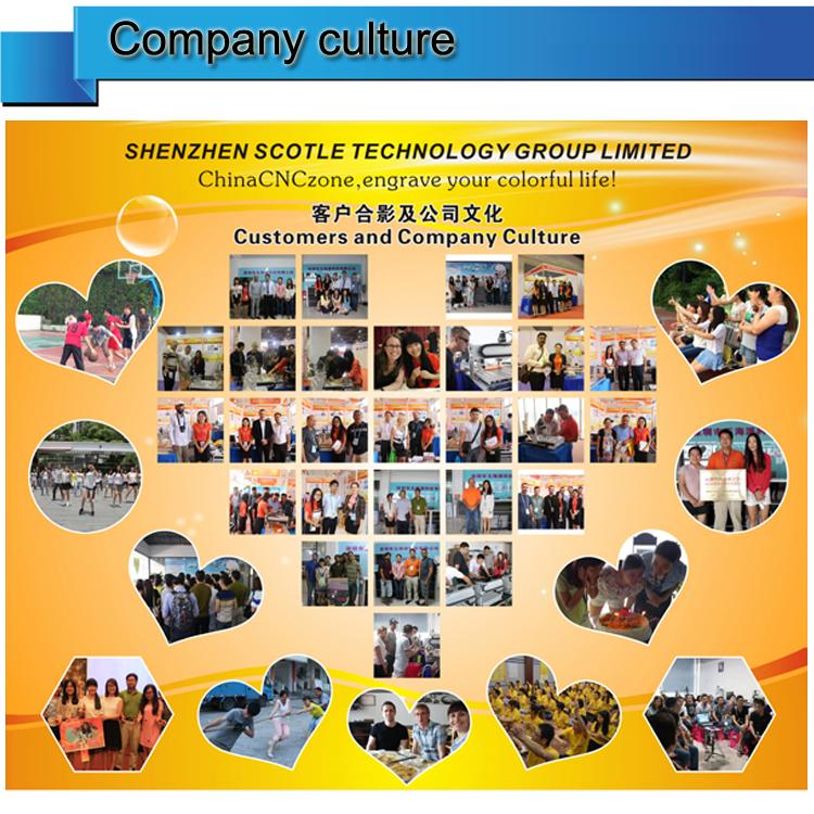 Verified China supplier - Shenzhen Scotle Technology Ltd.