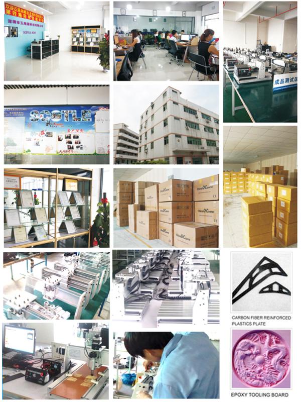 Verified China supplier - Shenzhen Scotle Technology Ltd.