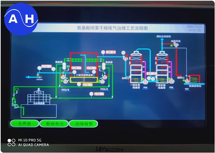 確認済みの中国サプライヤー - Chengdu Chelation Biology Technology Co., Ltd.