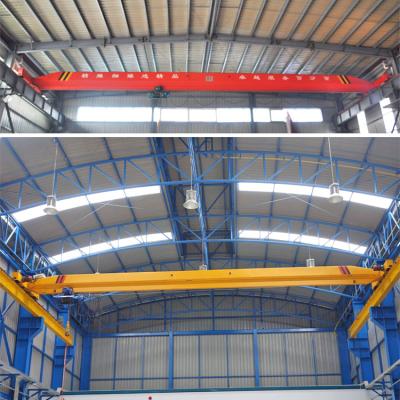 China 16tons hoist mounted bridge crane for sale