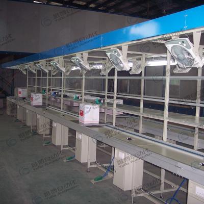 China Construction Works High Voltage Red Oil Palm Inverter PV Production Machine Blown Film Production Line for sale