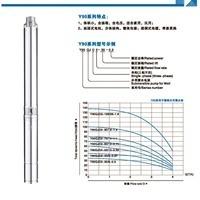 China Commercial Buildings Full Deep Well Stainless Steel Centrifugal Borehole Pumps AC Submersible Water Pump for sale