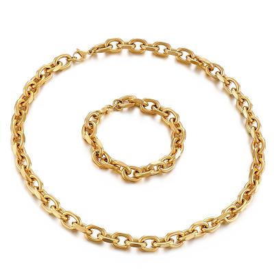 China 316L Stainless Steel Casual Jewelry/Sporty Gold Plated Bracelet Necklace O-Shaped Chain Bracelet Titanium Steel Necklace for sale