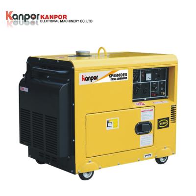 China ISO9001 1.9-12KVA BV approved air cooled diesel silent genset KP3500DX for sale