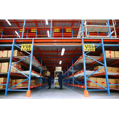 China Corrosion Protection China-made Professional Warehouse Rack Storage Pallet Cardboard Flow Water Resistant Rack for sale