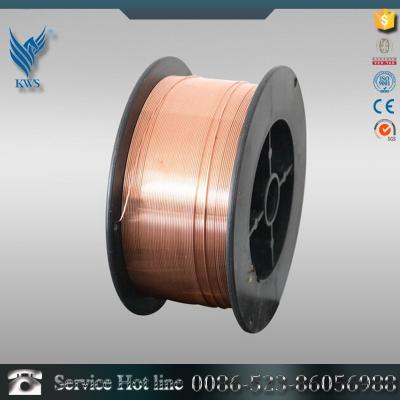 China 304 electrical class F enamel modified nylon/polyester around copper wiring for sale