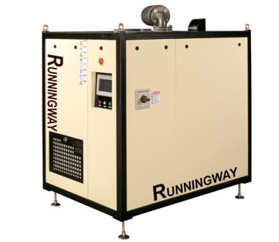 China Industrial Blower Runningway Blower Machine Set for sale