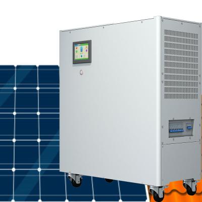 China Bluetti Home Off Grid Energy Storage System Solar Power Station for sale