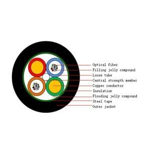 China Bare Copper Conductor 120mm2 Fire Rated Electrical Cable , 4 Core XLPE LSZH Cable for sale