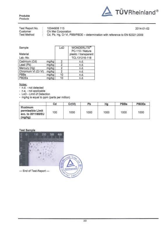 Cert. for Rohs, 2011/65/EU - Mockwell Technology Limited