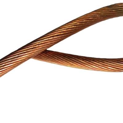 China Extensively industry used copper wire to scrap high purity 99.9% for sale