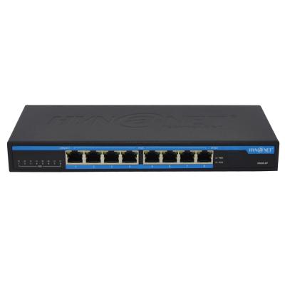 China 2.5G 96W 8-Port PoE Switch for sale