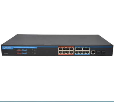 China Managed LACP L2 Ultra Gigabit Full POE Switch With Fiber Optic Switch Hub for sale