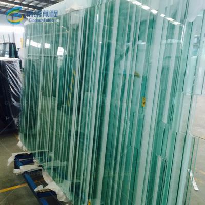 China China Modern Glass Processor Suppliers Double Wall Glass Tempered Ceramic Glass for sale