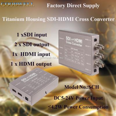 China Retaining Original Image Quality and Resolution 3G/HD/SD-SDI to HDMI Transmit Converter 108.5Lx78.8Hx23Dmm for sale