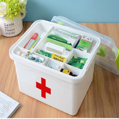 China Whosale Large Portable Eco-Friendly Weekly Box Organizer Pill Medicine Storage Box Colorful Plastic Sundries Family Medicine Box for sale