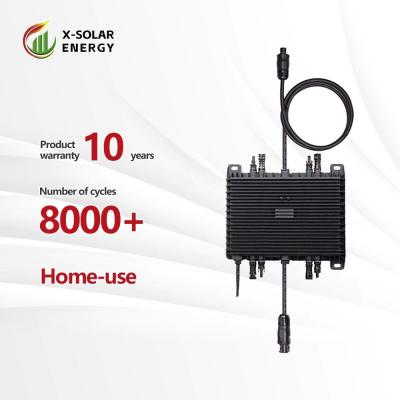 China 2kw - 50kw Home Solar Micro Inverter With 4 Mppt And Max. Input Current Of 13.5A for sale