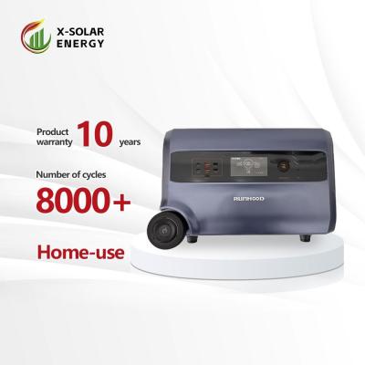 China 3 In 1 Solar Energy Battery Storage Power Station For Balcony 100ah Nominal Capacity for sale