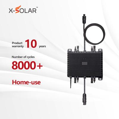 China 2kw - 50kw Home Solar Micro Inverter With 4 Mppt And Max. Input Current Of 13.5A for sale