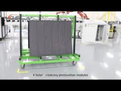 BIPV Solar Panel