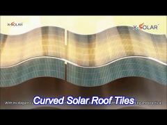 50w curved bipv solar panel roof tiles short circuit voltage 8.62a ce tuv certificated
