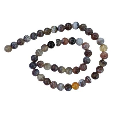 China Polished Beads Strand Gray Botswana Agate 8MM Jade Loose Beads Jewelery Gemstone Bead Best Selling Gemstone for sale