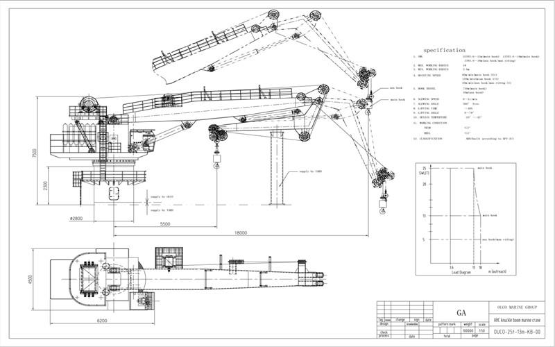 Verified China supplier - Jiangsu OUCO Heavy Industry and Technology Co.,Ltd