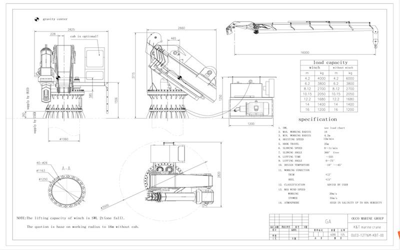 Verified China supplier - Jiangsu OUCO Heavy Industry and Technology Co.,Ltd