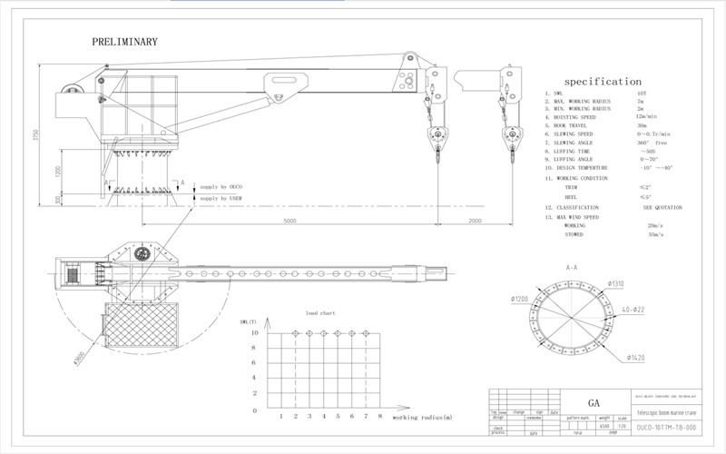 Verified China supplier - Jiangsu OUCO Heavy Industry and Technology Co.,Ltd