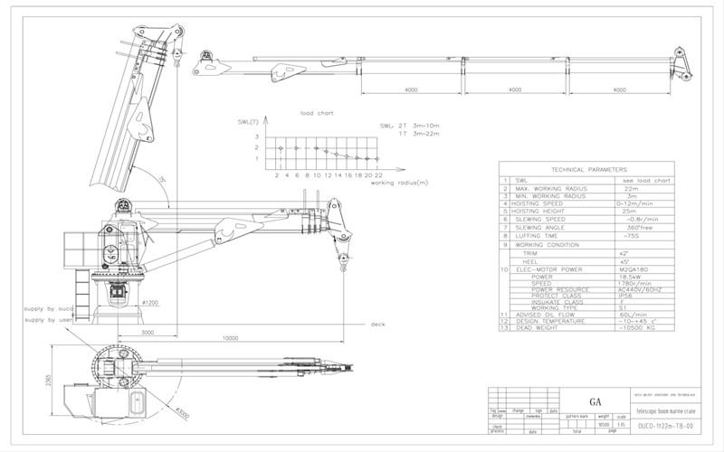 Verified China supplier - Jiangsu OUCO Heavy Industry and Technology Co.,Ltd