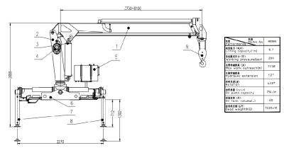 China Durable Heavy Duty Truck Mounted Hydraulic Crane With Telescopic Boom for sale