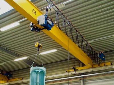 China 5 Ton 6.3 Ton 8 Ton European Overhead Crane 0-50m Industrial Lifting Equipment for sale