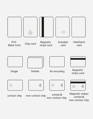 China Customized Printed Blank IC Card For Social Security Cards Bus Cards for sale