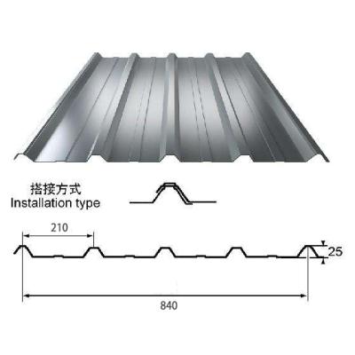 China Traditional Roofing Materials Zinc Coated Gi Metal Roof Sheet Galvanized Steel Corrugated Roofing Sheet In Ghana for sale